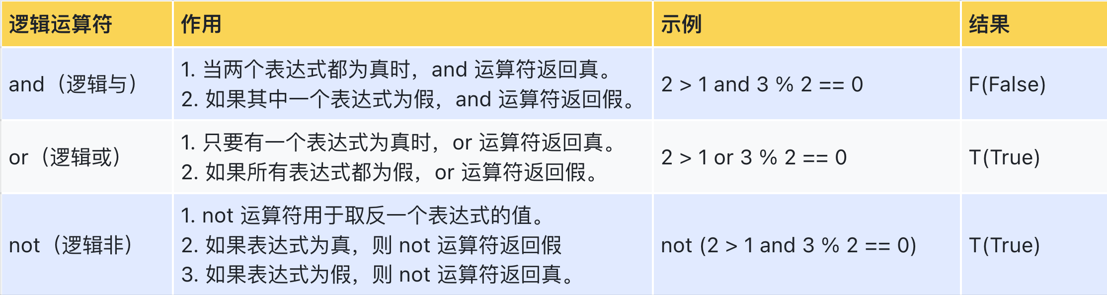 image-20231108161149993