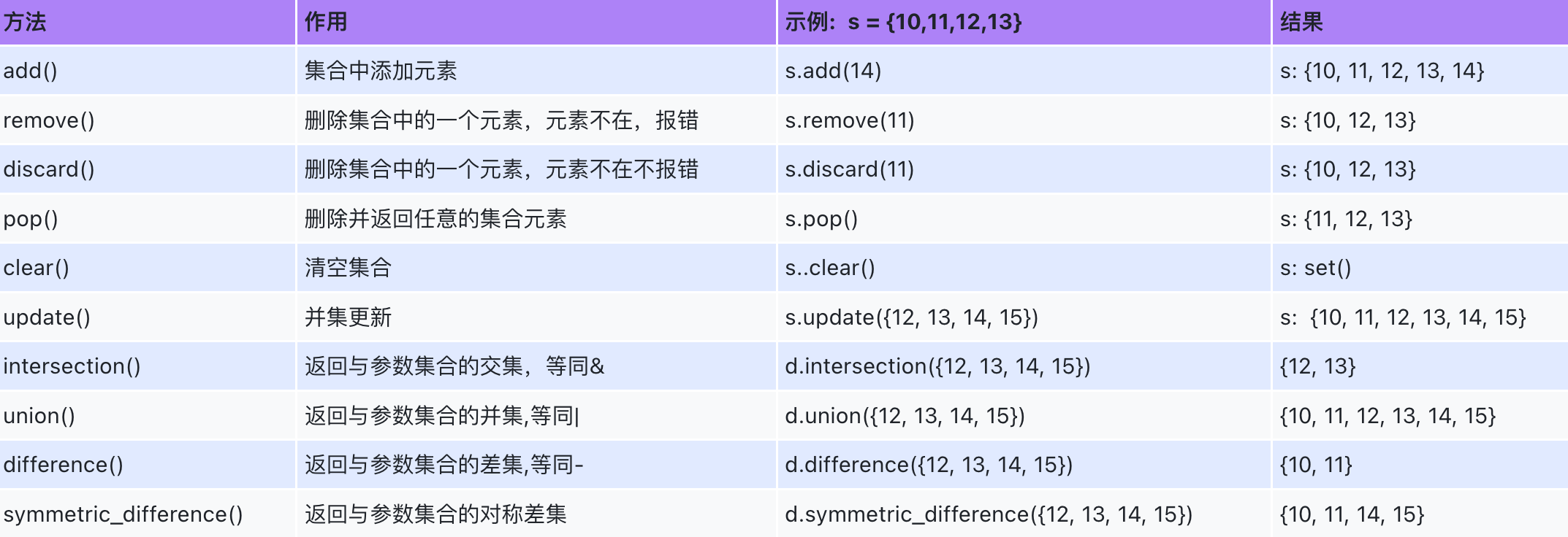 image-20231111141545356