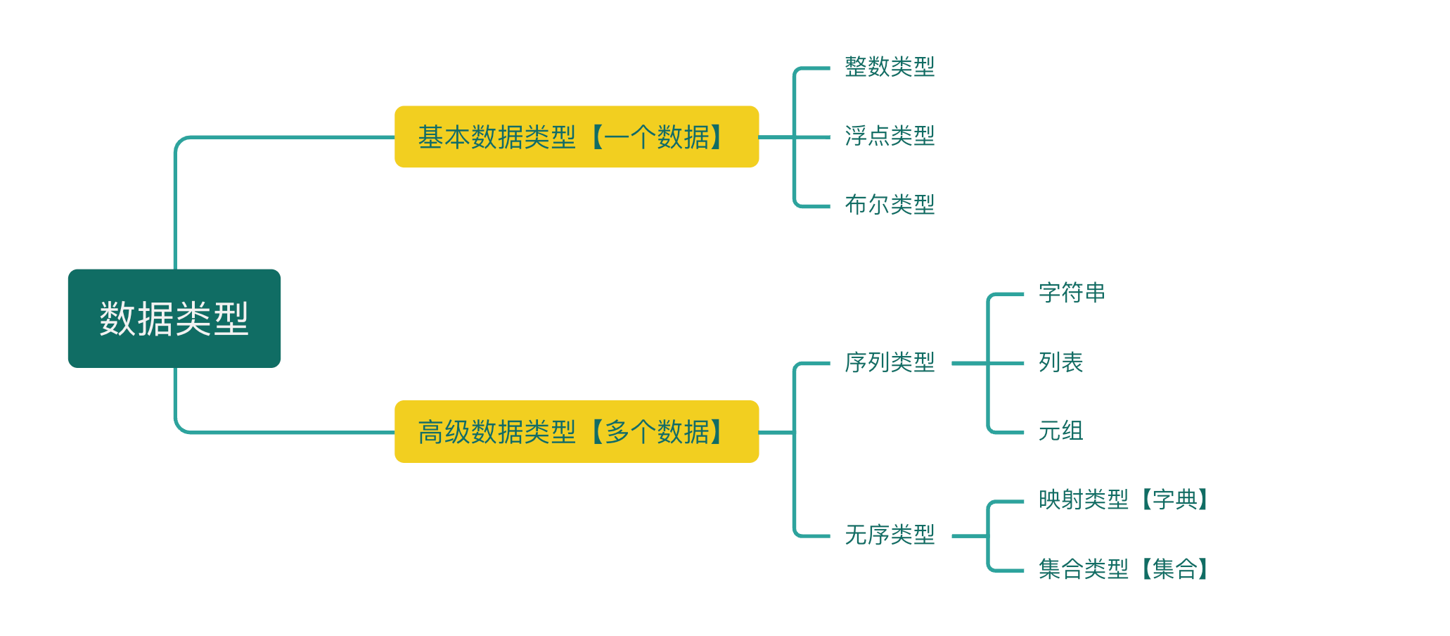 image-20231111154829539