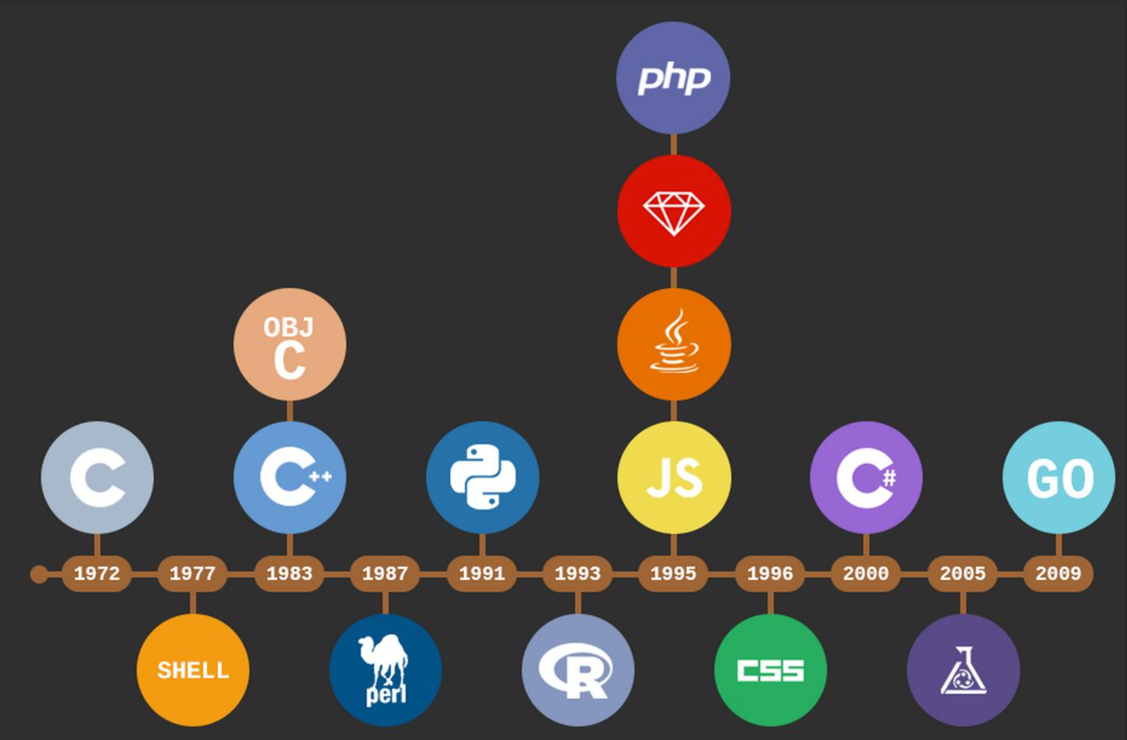 image-20231113225850166